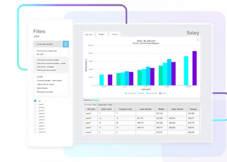 Pay Benchmarker screenshot